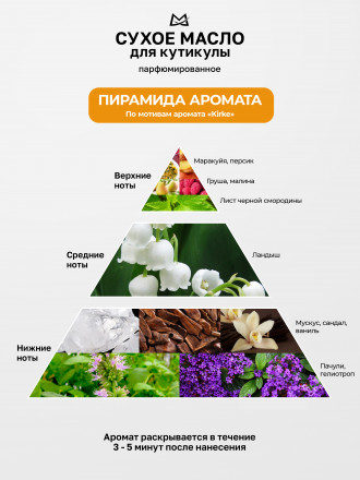 MANITA   Oil KIRKE   15мл   Масло для кутикулы сухое парфюмированное